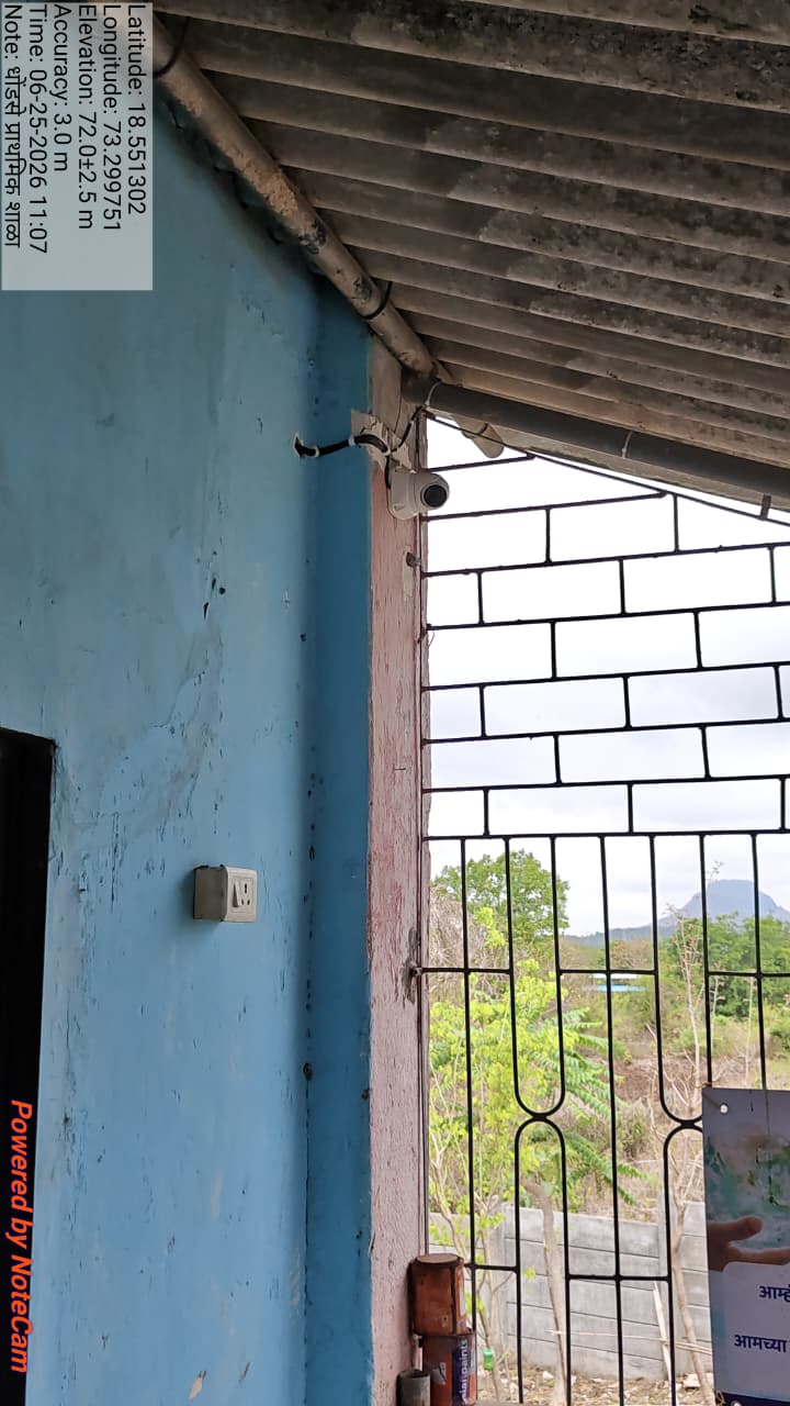 फोटो गॅलरी